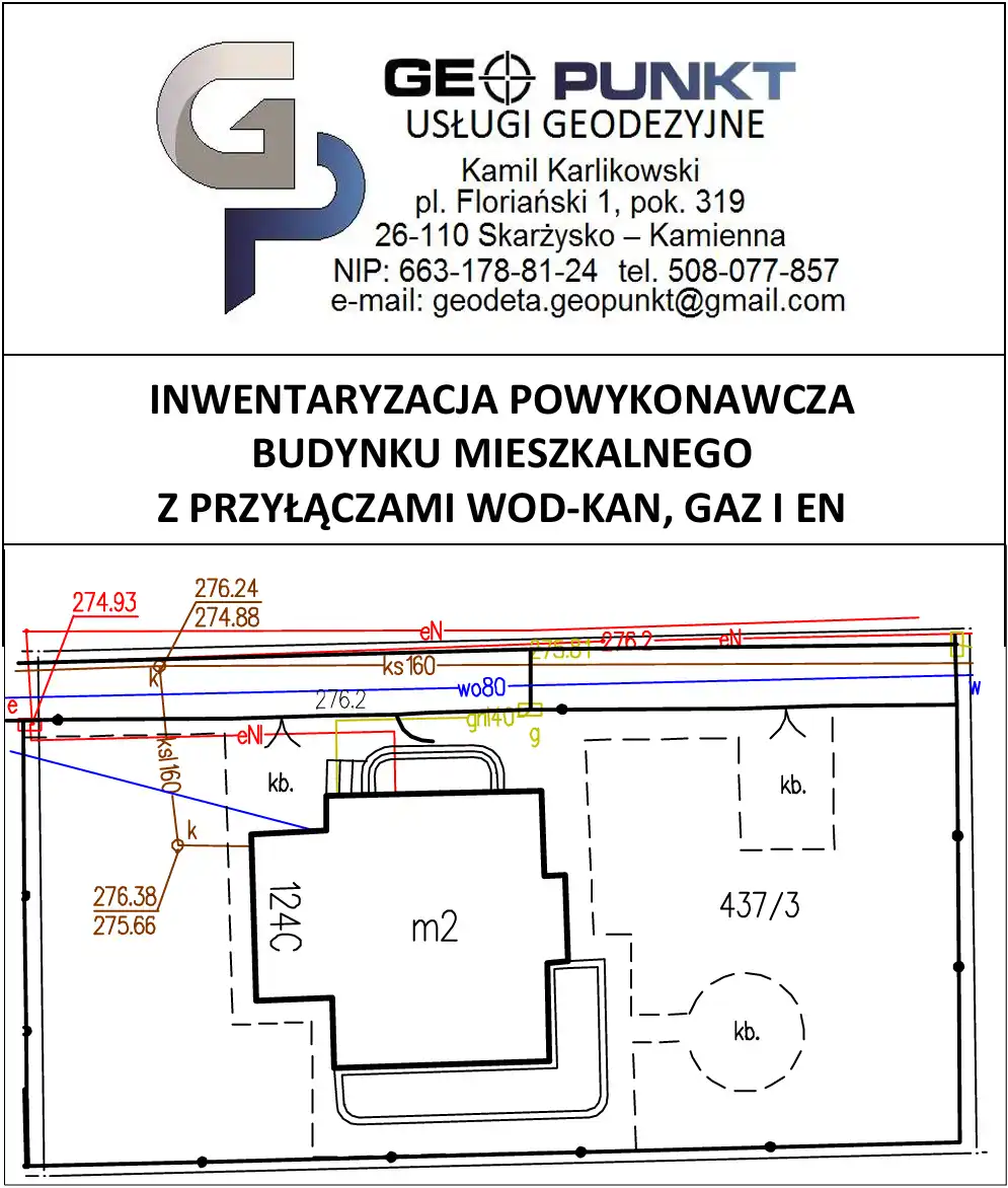 inwentaryzacja